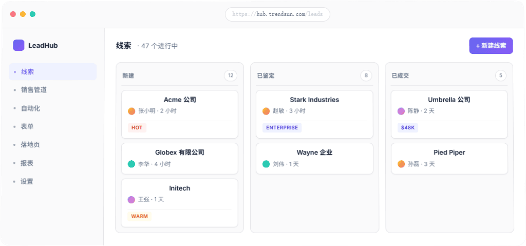 LeadHub线索工厂